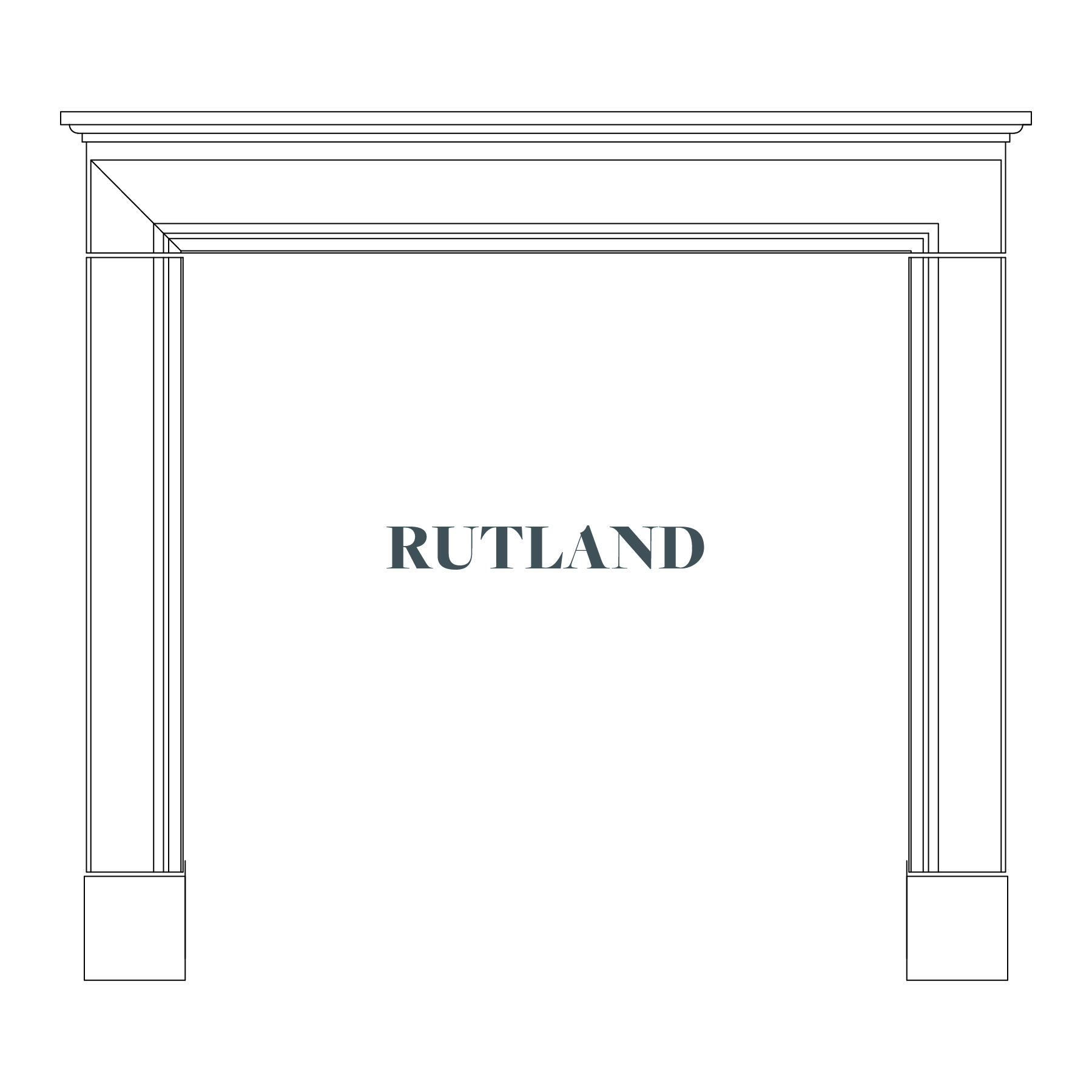 RUTLAND